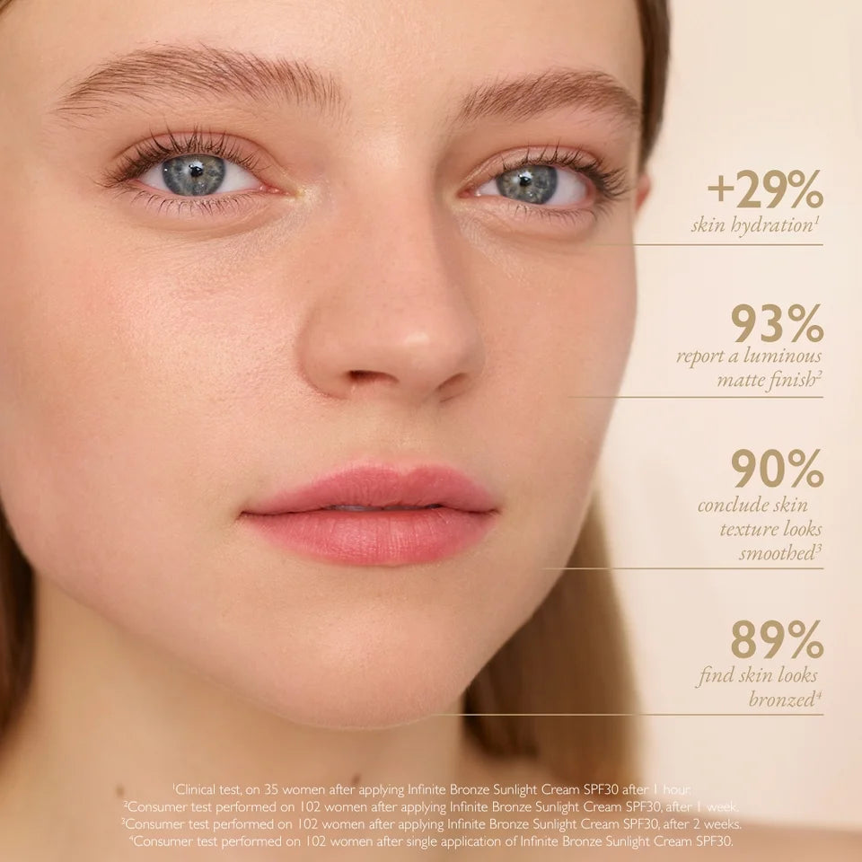 LANCASTER BEAUTY - INFINITE BRONZE TINTED PROTECTION SUNLIGHT CREAM SPF30 - réf Medium/ Dark 50ml