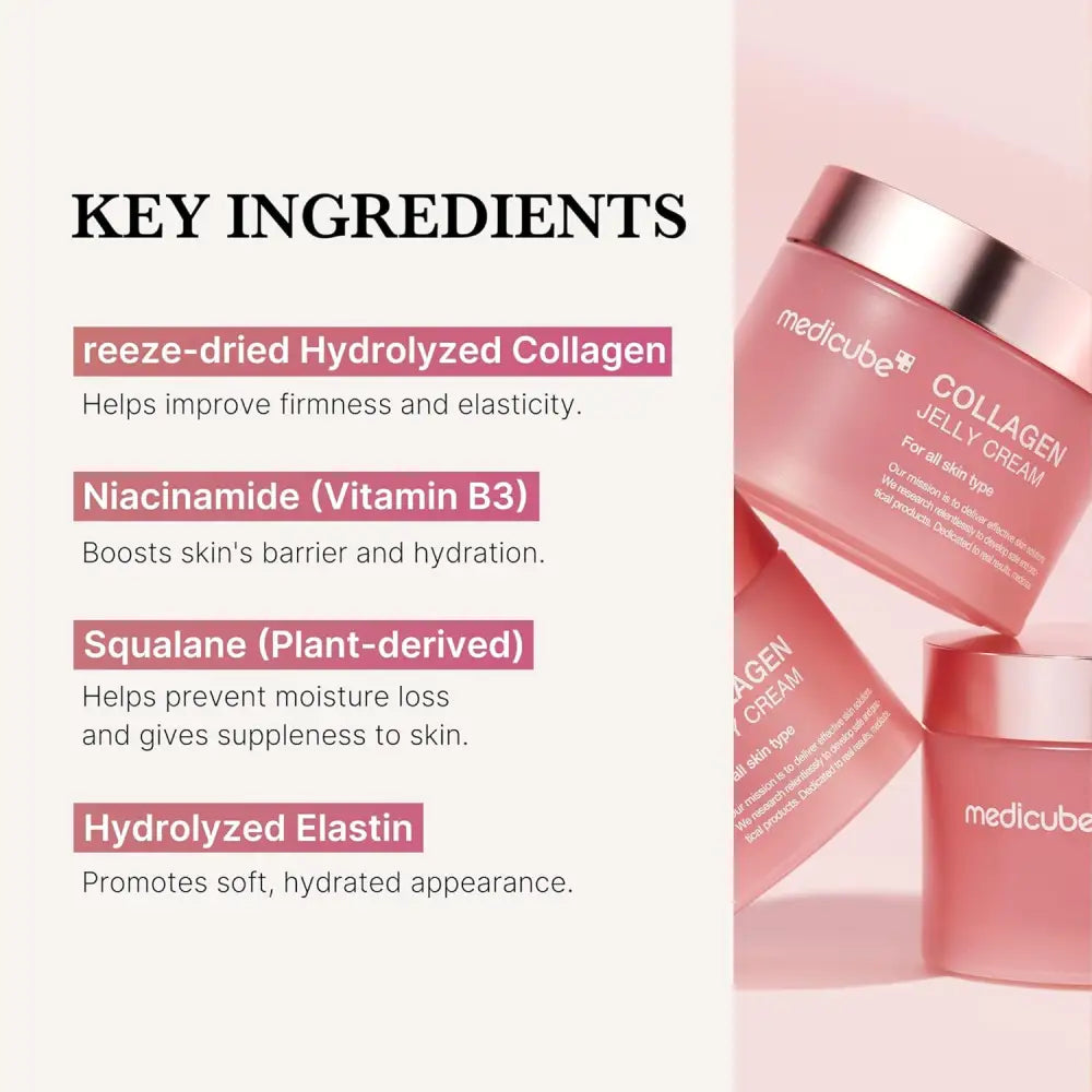 MEDICUBE - Collagen Jelly Cream - 110ml