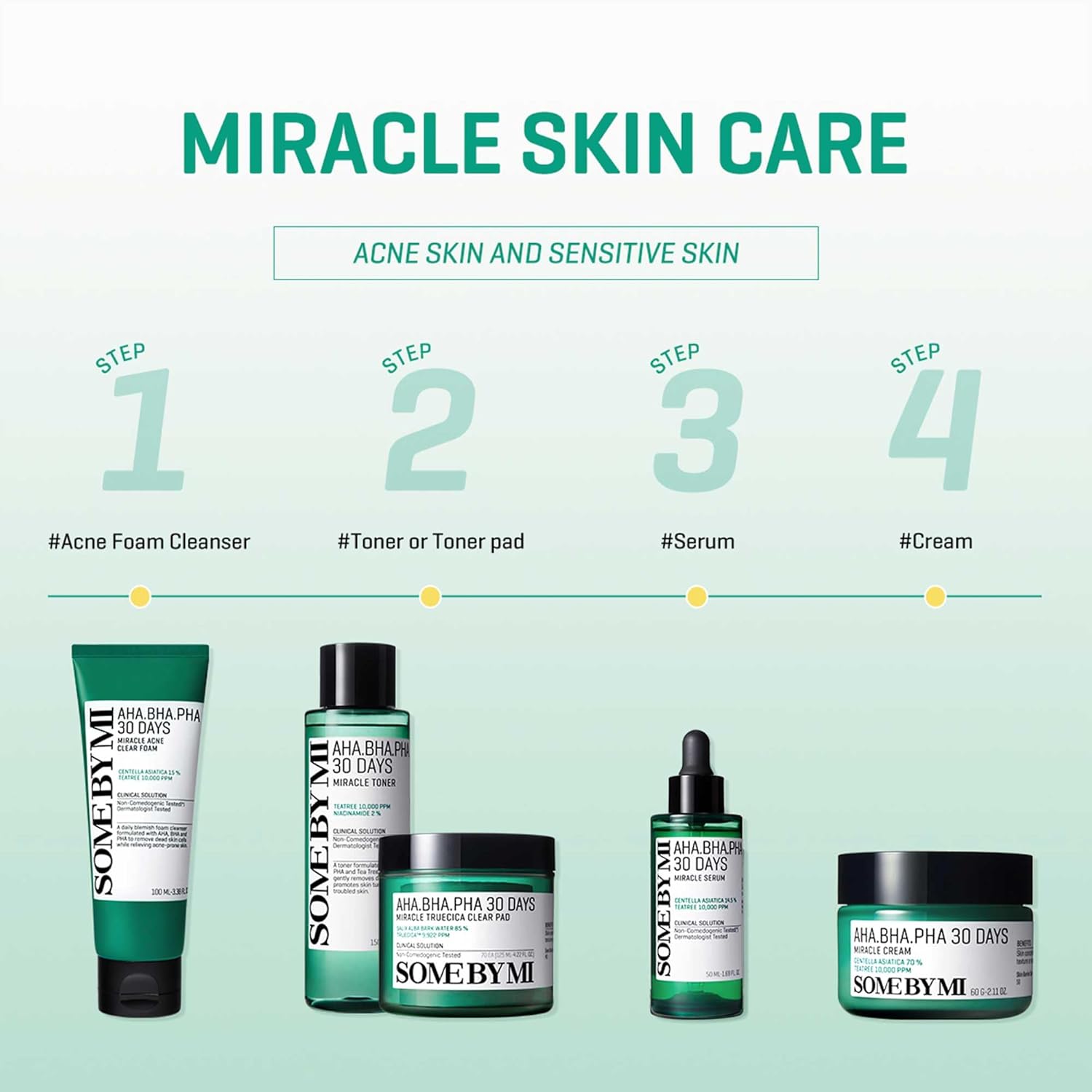 SOME BY MI - AHA BHA PHA 30 Days Bundle Miracle Routine ( 4pcs )