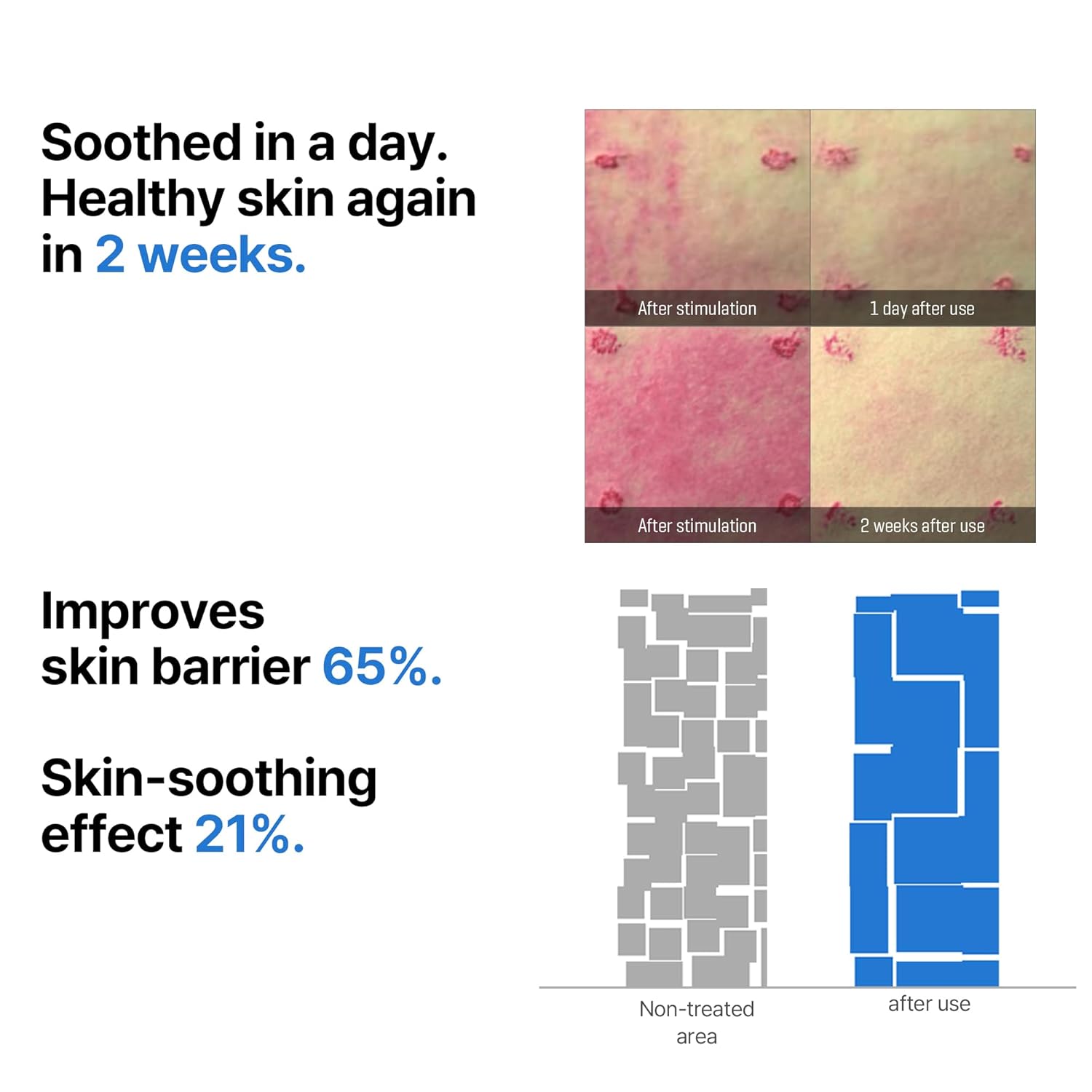 SOME BY MI - Beta Panthenol Repair Bundle Routine ( 4pcs )