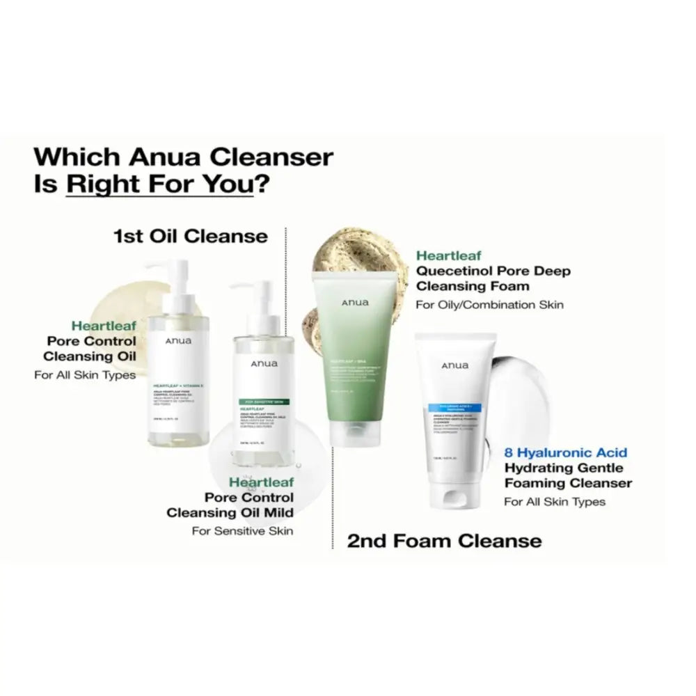 ANUA - DUO Double Cleansing 8 Hyaluronic Acid Foaming Cleanser + Heartleaf Pore Control Cleansing Oil Sensitive Skin - 150ml